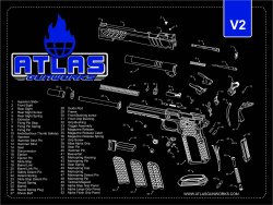 Atlas Gunworks V2 Double Stack TekMat