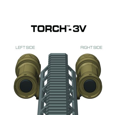 Zoom bild av TORCH™ – 3V/CR123 M-LOK® LIGHT BODY
