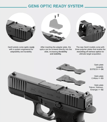 Zoom bild av Pistol Glock 19 Gen6 OR FS 9x19