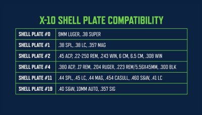 Zoom bild av Frankford Arsenal X-10 Shell Plates