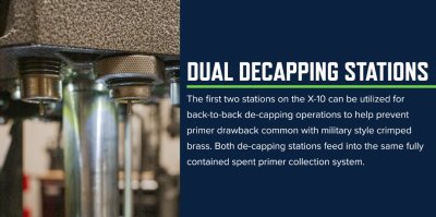 Zoom bild av Frankford Arsenal X-10 Progressive Press with Case Feeder